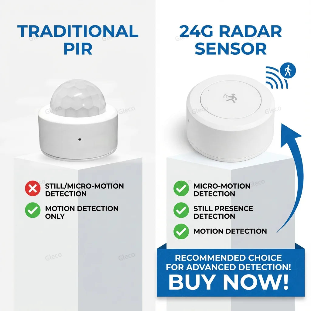 Sensor de Presencia Humana Inteligente Radar 24G Zigbee