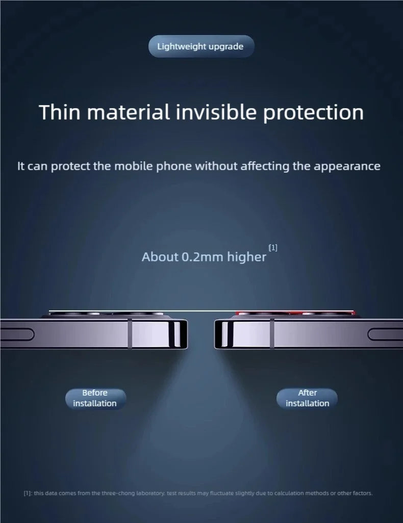Protector de Lente de Cámara de Metal y Vidrio Templado para iPhone 15, 16 Pro Max y Plus (Ultra Delgado HD)