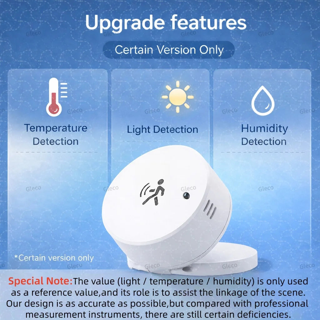Sensor de Presencia Humana Inteligente Radar 24G Zigbee